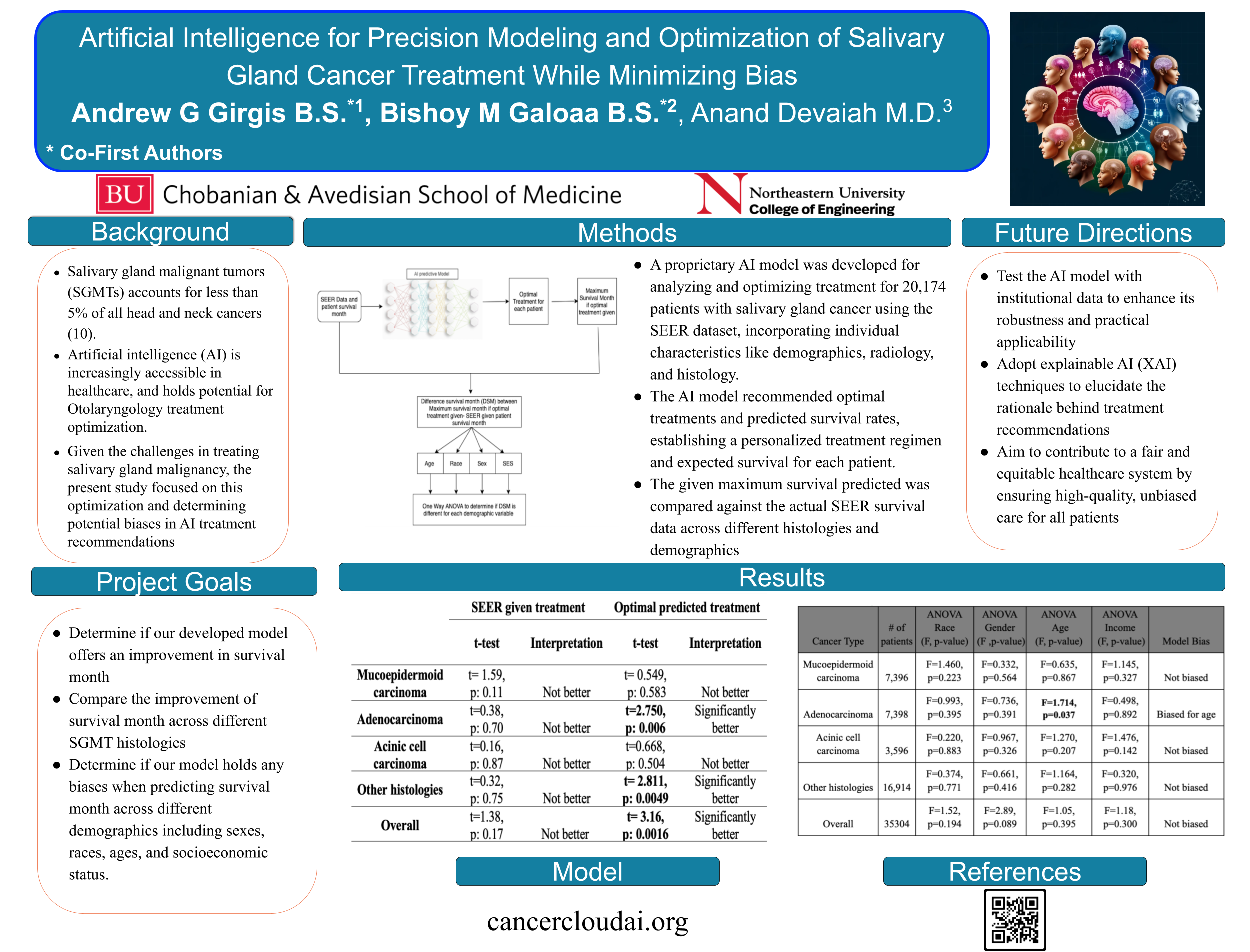 Research Poster